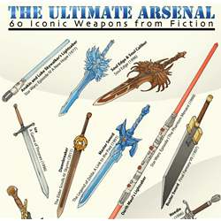 The Ultimate Arsenal: 60 Iconic Weapons from Fiction