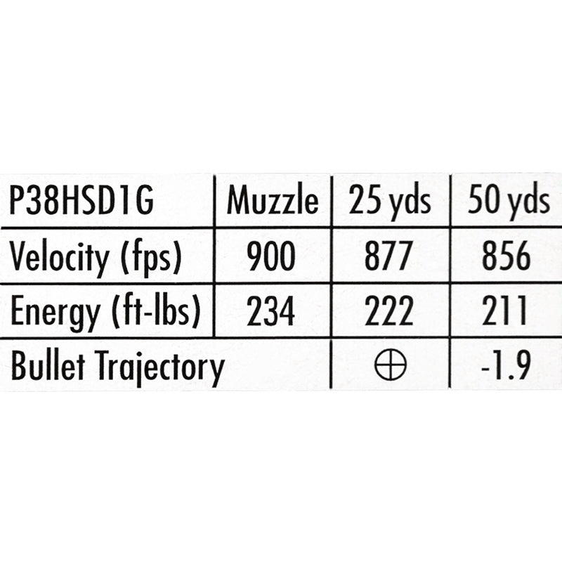 Federal Premium Law Enforcement 38 Special +P Ammo 130 Grain Hydra Shok-Deep Jacketed Hollow Point - P38HSD1G
