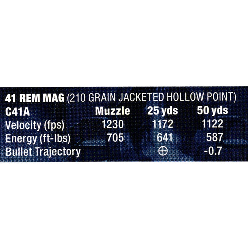 Federal Power-Shok 41 Remington Magnum Ammo 210 Grain Jacketed Hollow Point